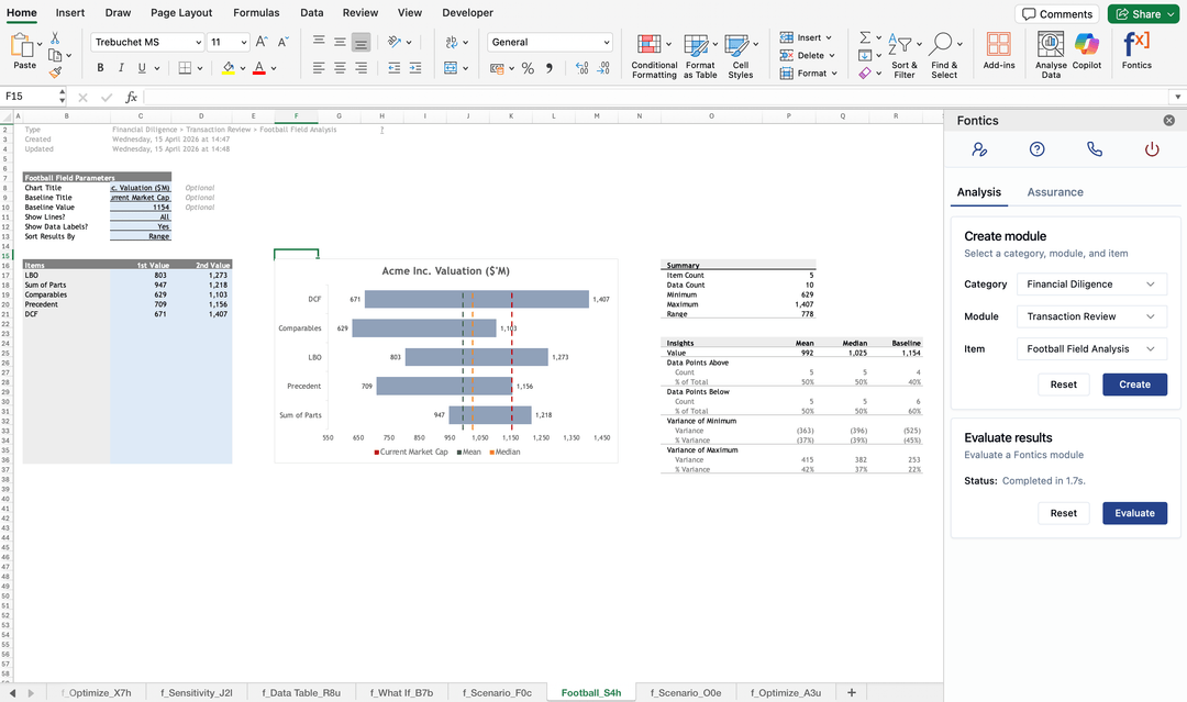 Football Field Analysis