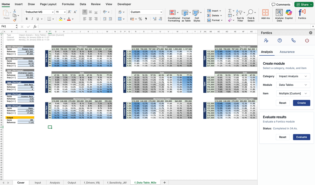 Sensitivity - Data Tables
