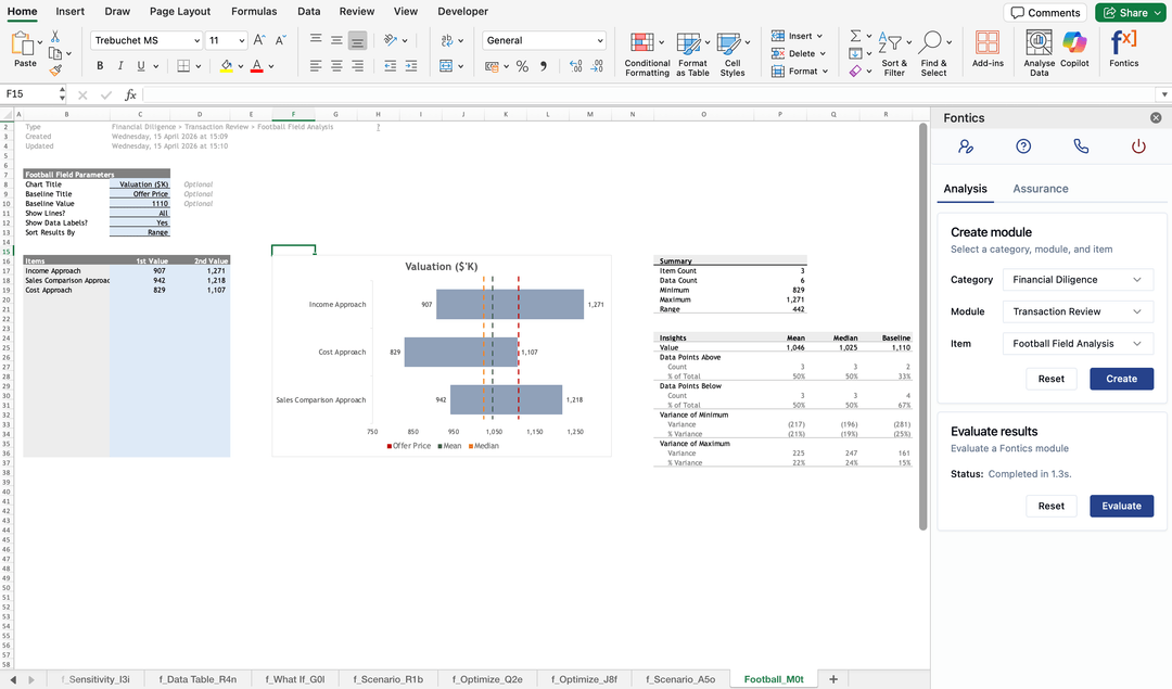 Football Field Analysis