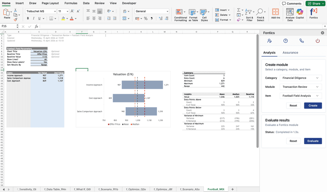 Football Field Analysis